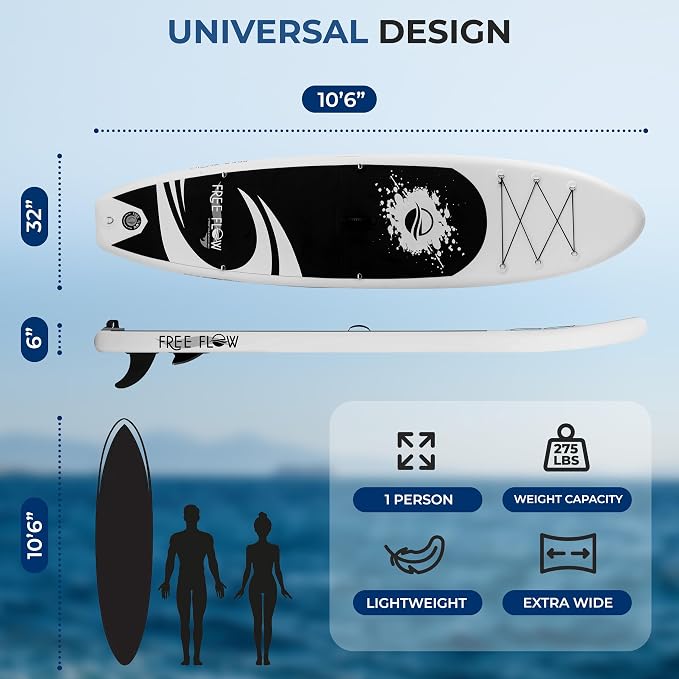 SereneLife 10’6" Inflatable Stand Up Paddle Board with Premium SUP Accessories - Wide Stable Design with Non-Slip EVA Deck Pad, for Youth and Adults, 350 lbs. Capacity