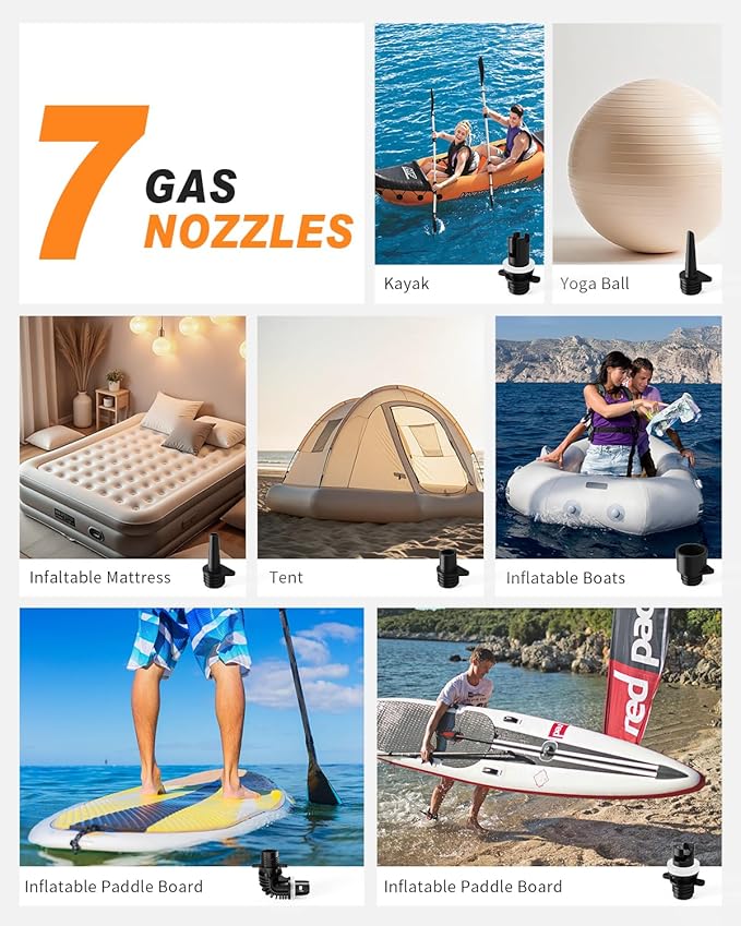 GICLE Paddle Board Pump Electric Portable with 12V DC Car Connector,22PSI Electric SUP Pump for Inflatebles Paddleboard,Bed,Mattress with Dual Stage Inflation and Boat Accessories
