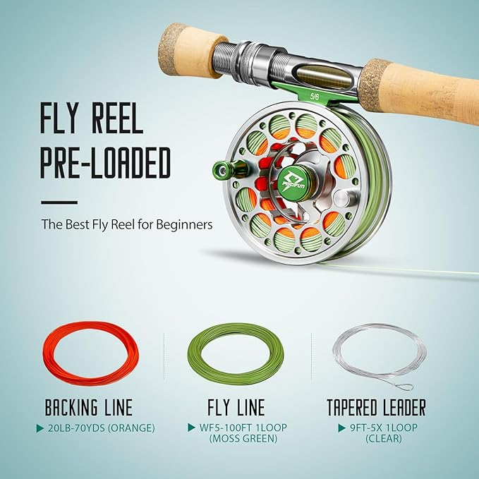 Piscifun Sword Fly Fishing Reel, CNC-Machined Aluminum Alloy Fly Reel