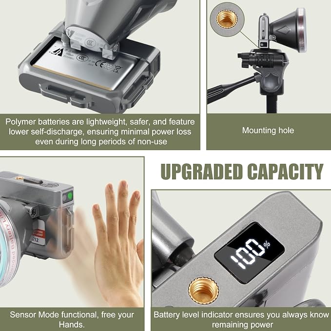Super Lightweight Ultra-Thin Polymer Battery LED Headlamp with Motion Sensor, Battery Level Display, 5 Modes High Brightness Waterproof, Perfect for Camping, Hiking, Fishing (YK-312 White Light)