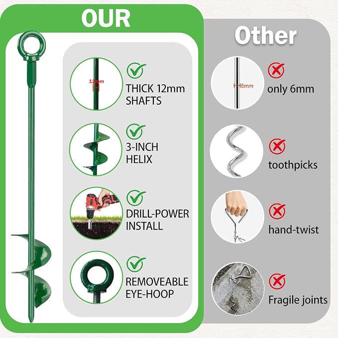 8 Pack 30" Shed Anchor Kit, Triple Helix Ground Earth Anchors with 100 FT 3/16" Galvanized Cable, 8 Turnbuckles & Drill Adapter, Green Auger Anchor for Canopy Gazebo Trampoline Swing Set