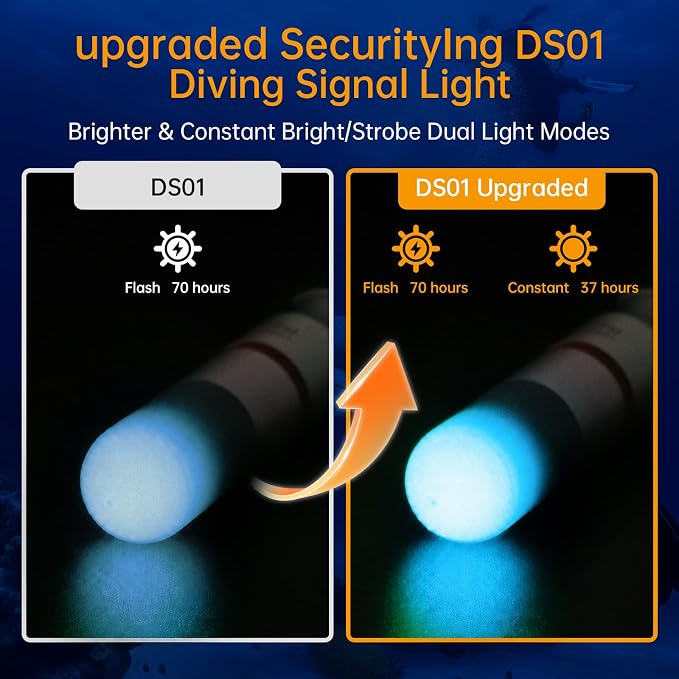 SecurityIng 4-Pack Dive Marker Light, 150m Waterproof Mini Scuba Tank Light, Steady & Flash Modes,AAA Battery Included, LED Diving Signal Light for Night Diving Camping Cave Adventure -Blue