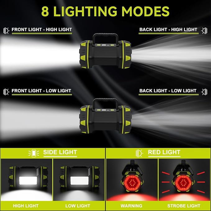 AlpsWolf LED Headlamp Updated Camping Flashlight