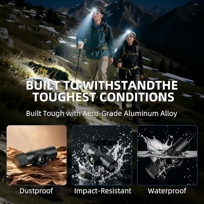 Headlamp Rechargeable 5000mAh Hard Hat Light,2700LM Forehead LED Flashlight Lightweight,Adjustable Zoom, IPX4 Waterproof for Camping, Running, Work, Hiking, Fishing