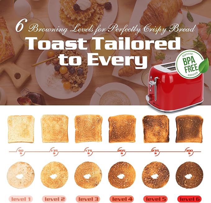 Aigostar Toaster 2 Slice, Retro Extra-Wide Slot Toasters Best Rated Prime for Toasting Bagels, Breads, Waffles & More, Cancel, Defrost & 6 Browning, Removable Crumb Tray, Stainless Steel, Red
