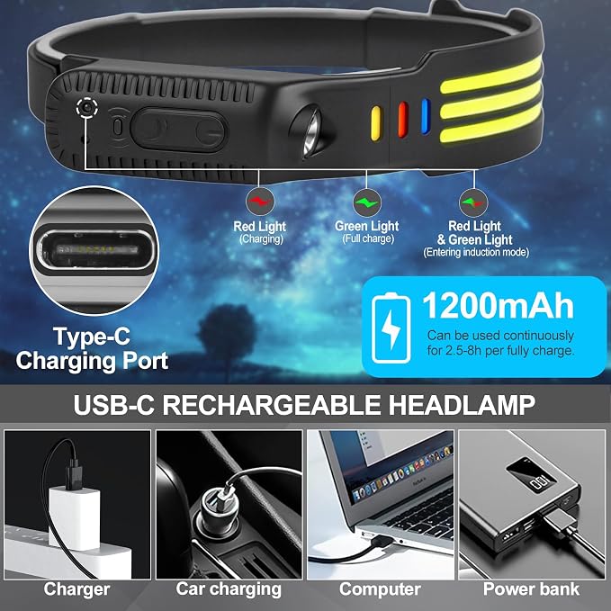 6Pack LED Headlamp Rechargeable, 1200 High Lumen Head Lamp, 230°Wide Beam, 5 Light Modes, IPX6 Waterproof Head Light for Camping, Running, Hiking