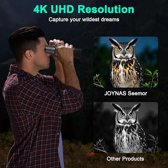 Night Vision Goggles for Adults, 4K with 58MP Full Color & AI Image Processing, IP66 Waterproof, 5000mAh Rechargeable Battery, 64GB SD Card, Tactical LED Light for Hunting Camping Gifts for Men