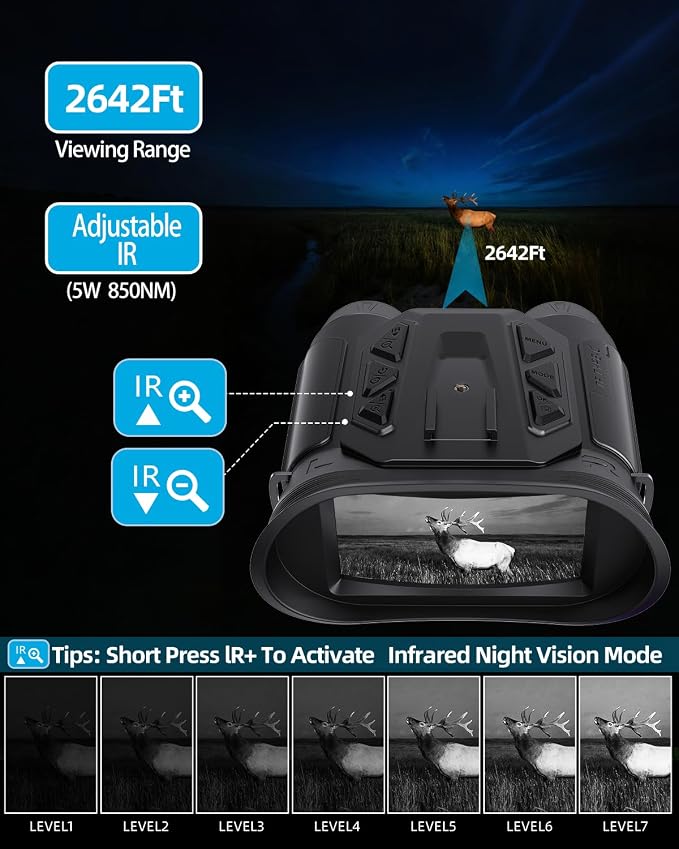 Head-Mounted Night Vision Goggles | Helmet-Compatible 4K 48MP Night Vision Binoculars with 16X Zoom, Built-in Compass/Altimeter & Barometer, App Video & Audio Recording, 3000mAh Rechargeable Battery
