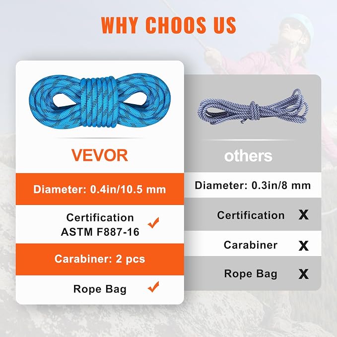 VEVOR Static Climbing Rope, 32 ft Outdoor Rock Climbing Rope with 26KN Breaking Tension, 0.4'' /10 mm High Strength Safety Rope, Escape Rope with 2pcs Carabiner and Storage Bag