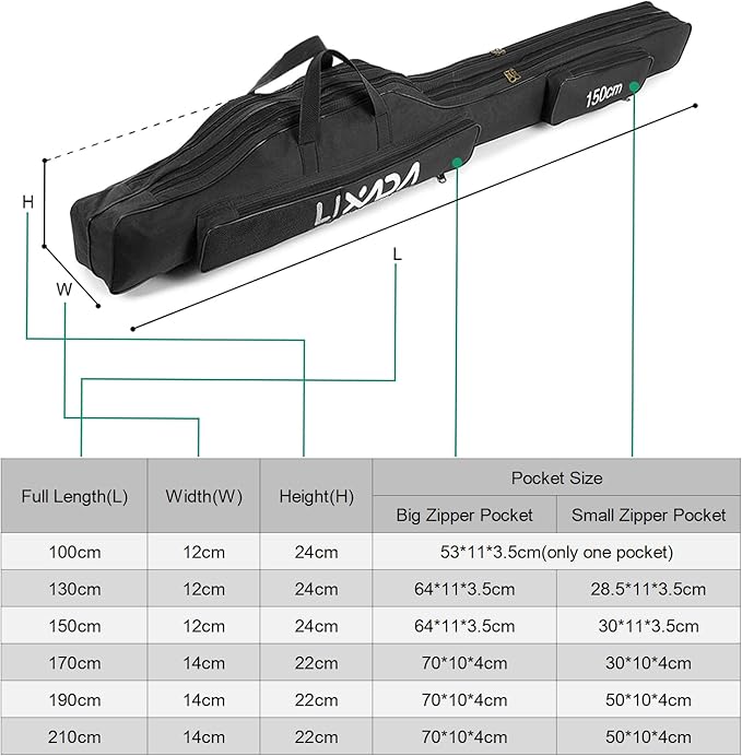Lixada Fishing Rod Case - Portable Folding Pole and Reel Storage Bag, Gears Organizer