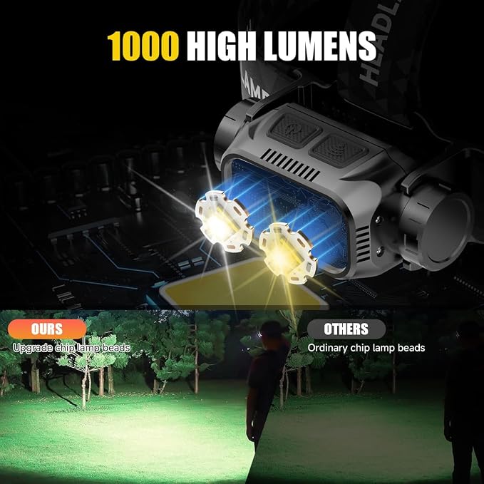 Rechargeable Headlamp Super Bright High Lumens, 3Pack LED Head Lamp with 5 Modes, 120° Adjustable Head Lights for Forehead, Waterproof HeadLamps for Adults Camping Hunting Hiking