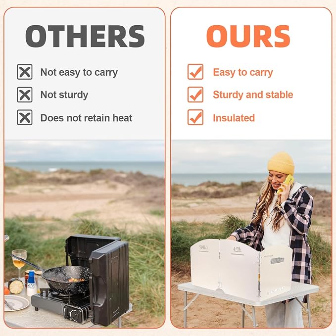 Camp Stove Windscreen, 4 Plates Camping Stove Windshield Folding Outdoor Picnic Cooker Wind Screen for Camping Burner, Backpacking, Butane, Alcohol Stoves Wind Shield - Heat-Resistant, Easy-Clean