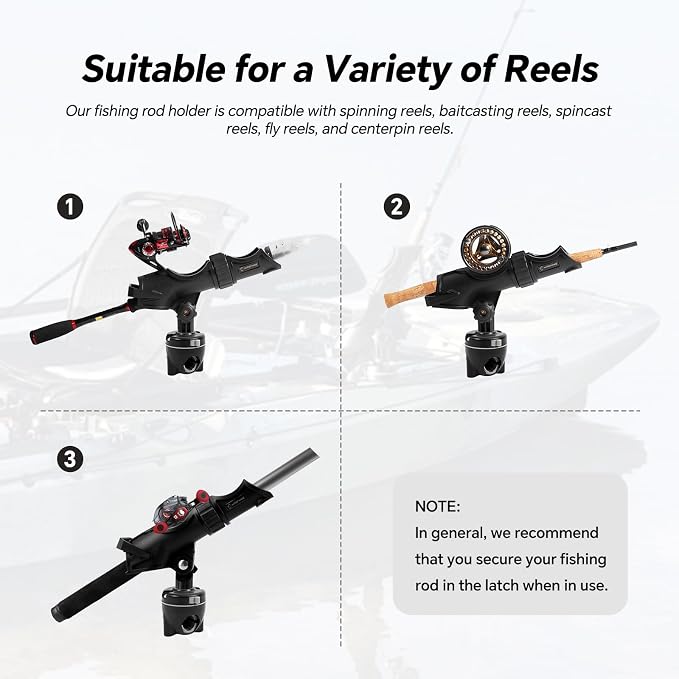 HITORHIKE Fishing Rod Holder Universal Fit Kit Allows for 360-degree Adjustment Kayak Fishing Boat Powerlock Rod Holder