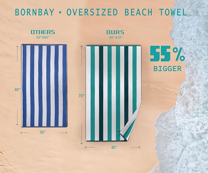 Bornbay Cotton Oversized Beach Towel - Extra Large 40"X70" Plush Thick Pool Towel, XL Fluffy Blue Beach Towels Stripe Swimming Towel for Adults Mens Women (White Navy Blue)