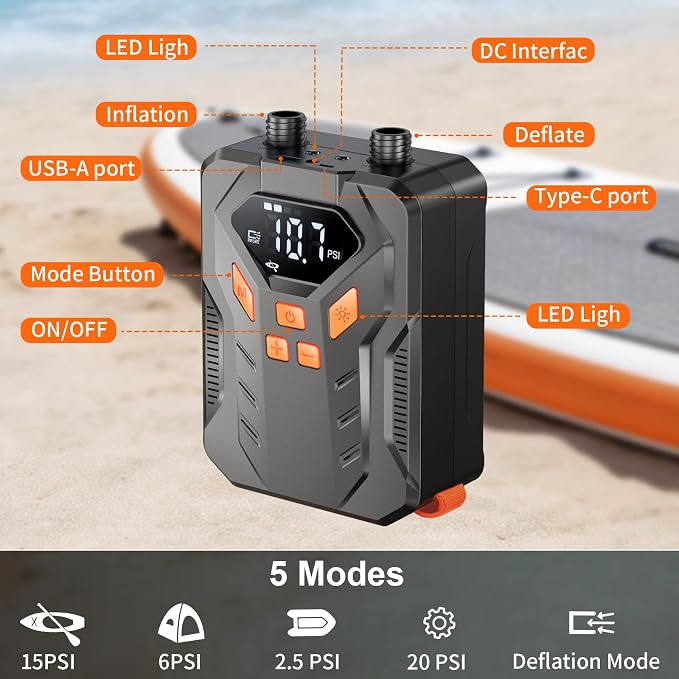 Electric High Pressure Paddle Board Pump 20PSI, Rechargeable SUP Air Pump, Dual-Stage Inflation & & Deflation, Auto-Off, 7 Nozzles, Portable Inflation for Boat, Tent, Kite, Surfing