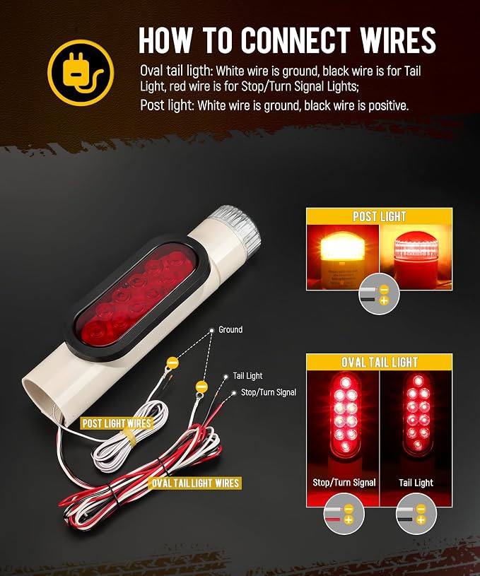 Partsam 2pcs Boat Trailer Guide on Post Pipe Light Set, [DOT Approved] [Patented] IP67 Waterproof Boat Trailer Guide Pole Lights for 2-3/8" PVC Pipe, Turn Signal Brake Tail Lights 12V