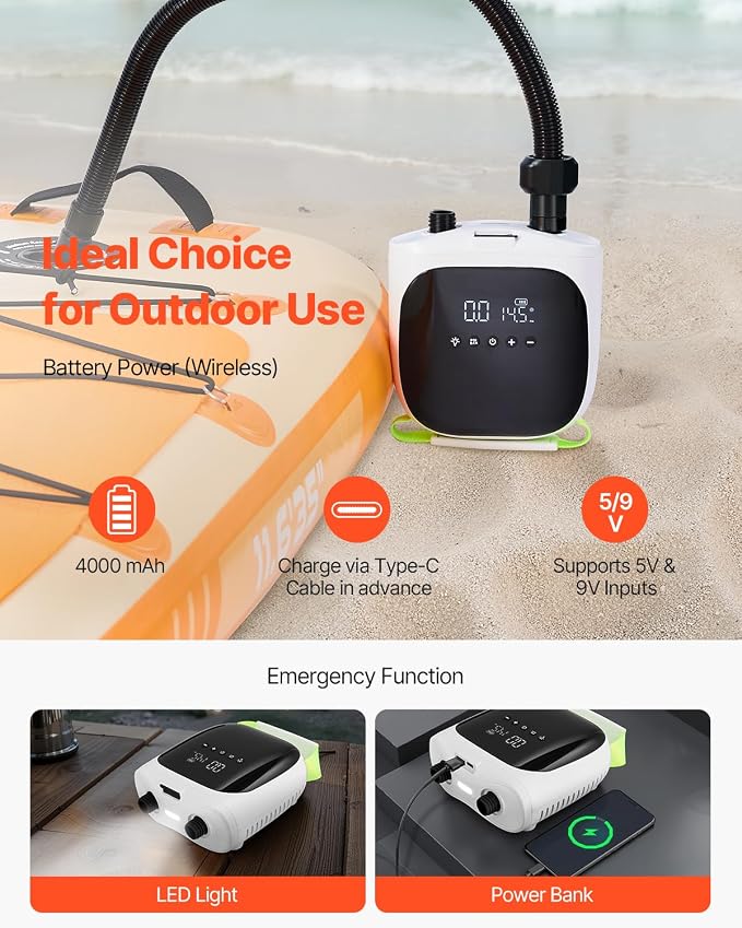 20PSI Paddle Board Pump, Rechargeable Battery-Powered, Dual Stage Electric SUP Air Pump with Auto-Off and Deflation Function, Ideal for Inflatable Paddle Board, Tent and Mattress
