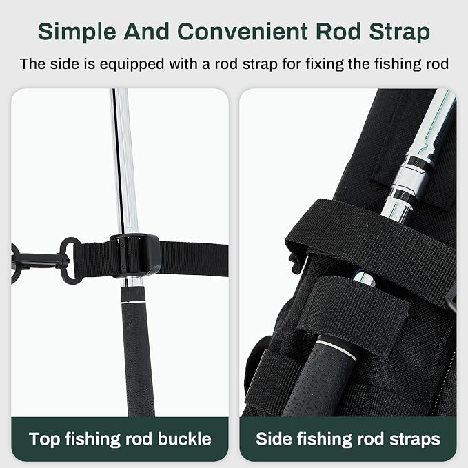 Fishing Tackle Backpack with Rod Holders and 4 Tackle Boxes Large Storage Fishing Bags Water Resistant Tackle Bag for Camping Hiking Travel Gear and Equipment(Black,Shoulder Bag)