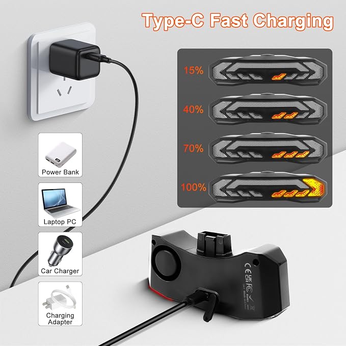 NineLeaf Bike Turn Signals, Turn Signal Kit for Ebike, Bike Turn Signals Front and Rear Auto On/Off Electric Bell Automatic Brake Light Remote Control Rear Light USB Rechargeable IP65 Waterproof