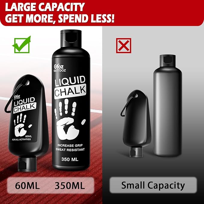 Pro Grade Liquid Chalk 2 oz or 12 oz Mess-Free Gym Chalk for Weightlifting, Gymnastics, Rock Climbing, Dancing, Dries in Seconds