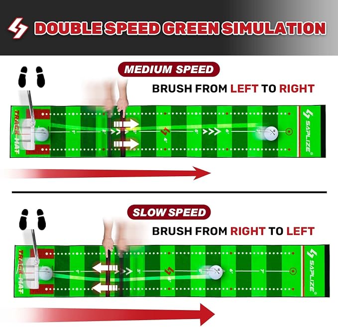 SAPLIZE Golf Putting Mat, Visible Trajectory Tracing, Multiple Training Modes, with Putting Alignment Mirror and Adjustable Green Slopes, Putting Green Matt for Indoors and Outdoors