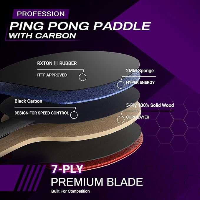 Professional Ping Pong Paddles-Lightweight Carbon Fiber Table Tennis Rackets with 7-Ply Blade, 2.0mm Premium Sponge, ITTF Approved Rubber - for Tournament-Level Performance Table Tennis Paddles