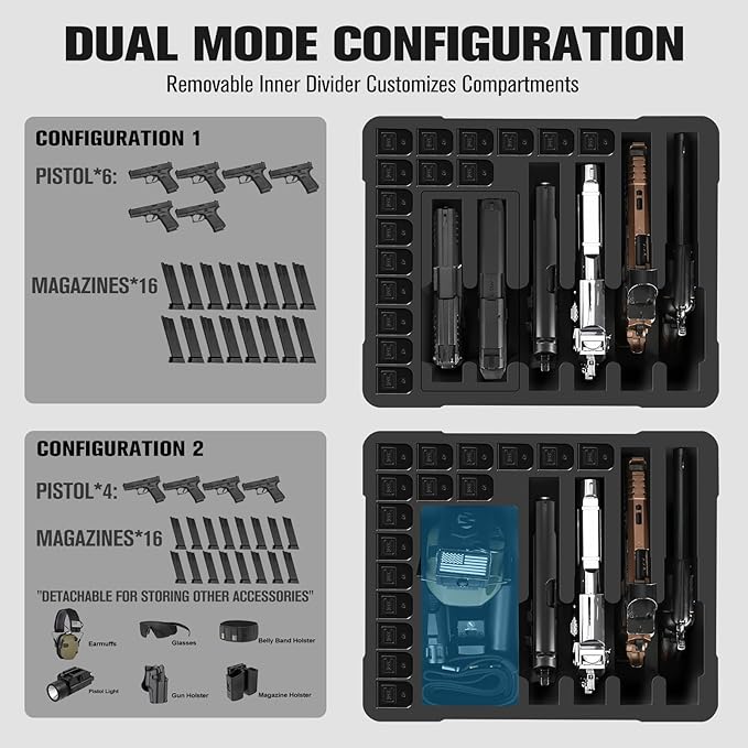 Pistol Gun Case for Multi Handguns - Hold Multiple Pistols & Magazines, Pre-cut Waterproof Hard Shell Gun Box, TSA Approved Pistol Case for SIG Sauer, Smith & Wesson, for Colt, for Revolver, for Glock