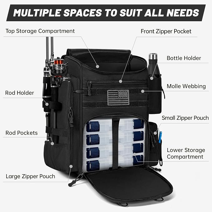 40L Fishing Backpack Water Resistant Fishing Tackle Bag with 2 Rod Holders, Tackle Storage Bag for Anglers(Black,Bag Only)