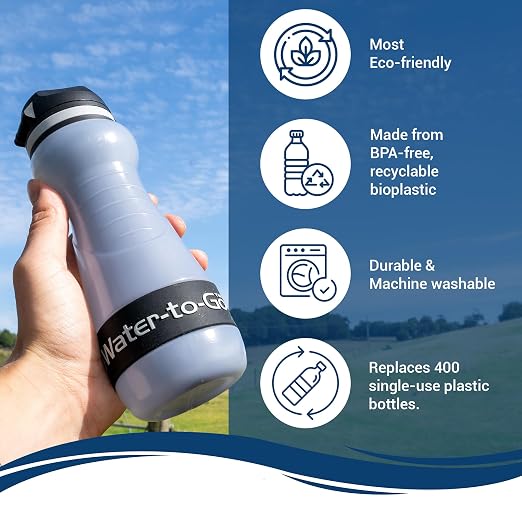 Water Filter Bottle for Hiking Bundle with 2 Extra Filters - 18.5oz/55cl Compact Outdoor Water Purifier for Backpacking - Eco-Friendly Bioplastic, Leakproof, Small Size