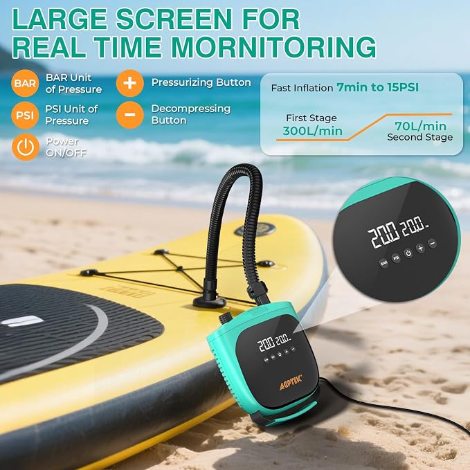 AGPTEK Paddle Board Pump Electric Sup Air Pump 20PSI Portable, Auto-Off 12V DC Car Connector for Inflator & Deflator Inflatable Stand up Paddle Boards,Boats,Inflators