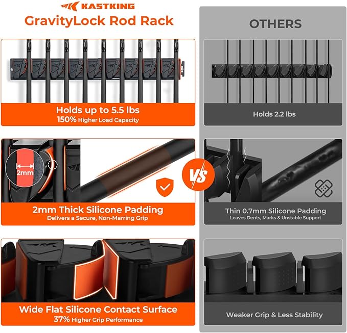 KastKing GravityLock V9 Vertical Fishing Rod Holder, Wall Mounted Fishing Rod Rack, Holds up to 9 Fishing Rods or Combos, Heavy-Duty Grip, One size Fits Most, Fishing Rod Holders for Garage