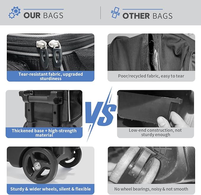 Mangrove 3 Ball Bowling Bag with Wheels & Shoe Compartment, Deluxe Bowling Ball Bag 3 Ball Roller, Rolling Triple-Ball Bag w/Accessory Pocket & Retractable Handle Extends to 40''