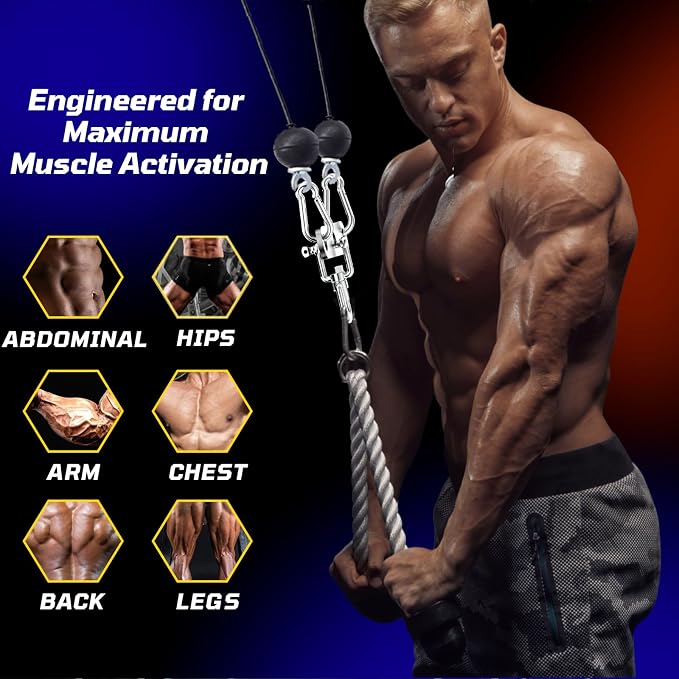 Double to Single Adaptor Plate for Cable Pulley Machines Durable Solid Stainless Steel with 3 Carabiners Suitable for Dual Cable Machines LAT Pulldown, Shoulder & Biceps Exercises