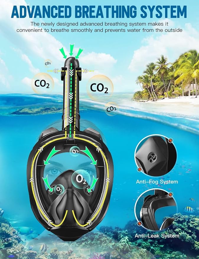 Full Face Snorkel Mask for Adults, 180° Panoramic Anti-Fog Snorkeling Gear with Dry Top System & Camera Mount, Foldable Anti-Leak Design for Travel, Swimming & Ocean Snorkeling