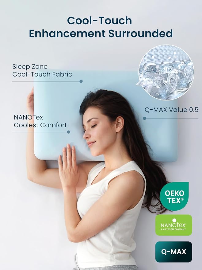 SLEEP ZONE Cooling Memory Foam Firm Pillow Queen, Breathable, Odorless, Cool Surface with High Support for Back and Side Sleepers, Home Hotel Hospital Essentials, 1 Pack Blue