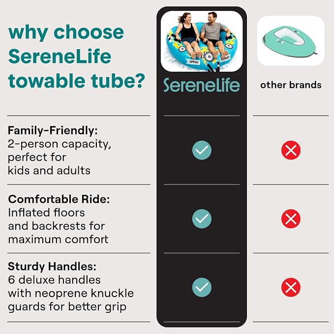 Serenelife Inflatable Towable Tube for Boating – 2-4 Person, 4500 lbs Pulling Capacity, Deck Seats & Backrest, Premium Nylon Cover, Grab Handles, Front/Back Tow Points, Speed Safety Valve