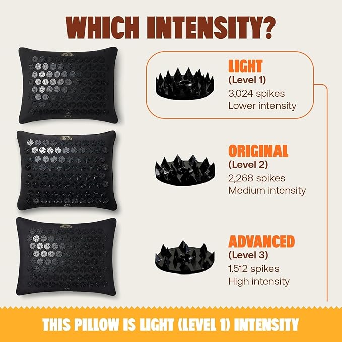 ShaktiMat Acupressure Pillow for Relaxation, Massage Neck Muscles, Relieve Stress & Tension, Similar to Acupuncture, No Needles Required