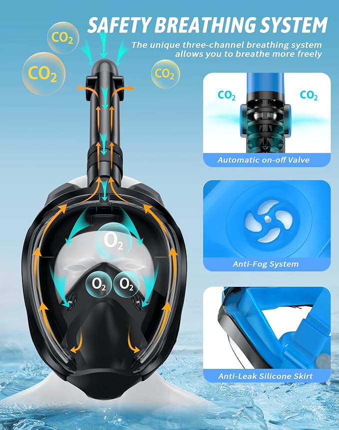 Full Face Snorkel Mask for Adults, 180° Panoramic Anti-Fog Snorkeling Gear with Dry Top System & Camera Mount, Foldable Anti-Leak Design for Travel, Swimming & Ocean Snorkeling