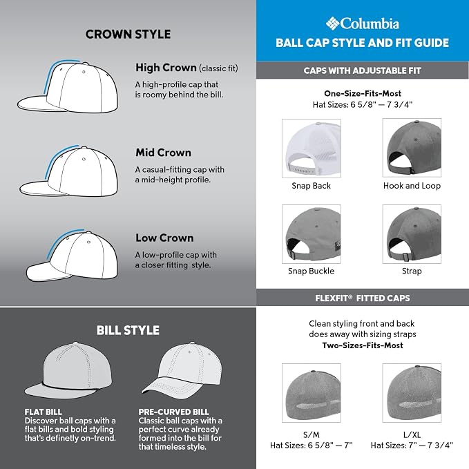 Columbia Unisex PFG Fish Flag Mesh Ball Cap