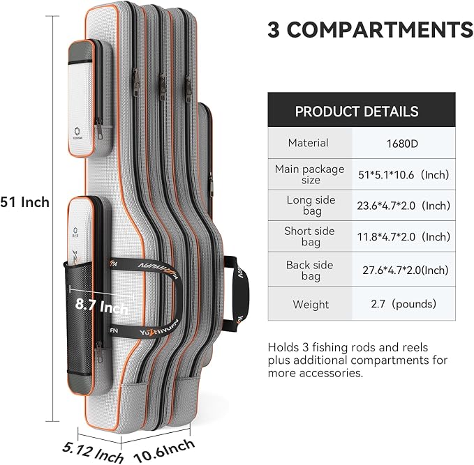 Fishing Rod Case & Bag Triple-Layer - 1680D Oxford, Wire-Reinforced Anti-Deforming, Foldable Portable, Quick-Access Compartments, Fishing Gift for Men Anglers