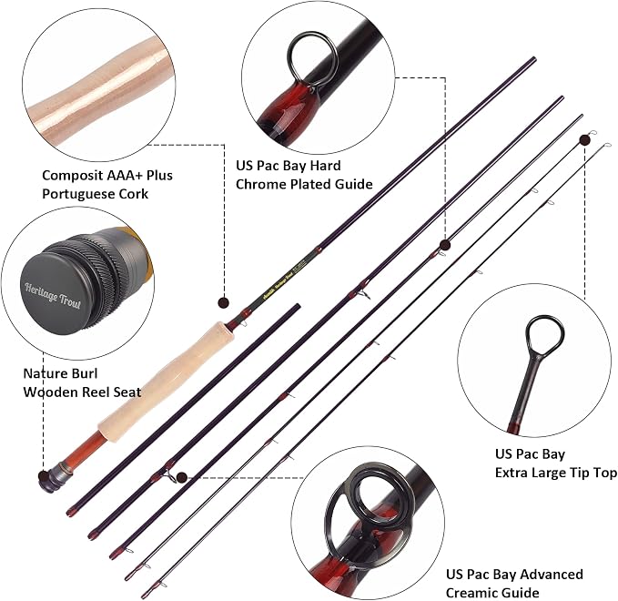 Aventik Fly Fishing Rod with Extra Tip, 6'8'' 2wt to 9'0'' 6wt, X-Cross High Modulus Carbon Fast Action Travel Fly Rod, 4/5-Piece Trout Rod for Creeks & Rivers
