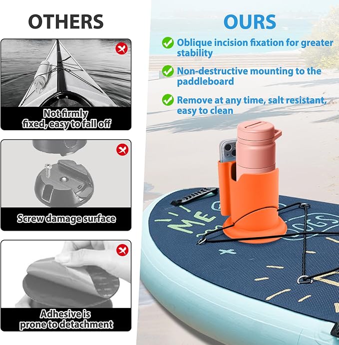 Paddleboard Cup Holder, Paddle Board and Kayak Drink Holder, 2-in-1 Drink & Phone Holder, Paddleboard Accessory for Surfboards, Canoes, SUPs, Kayaks, Boats (Orange)