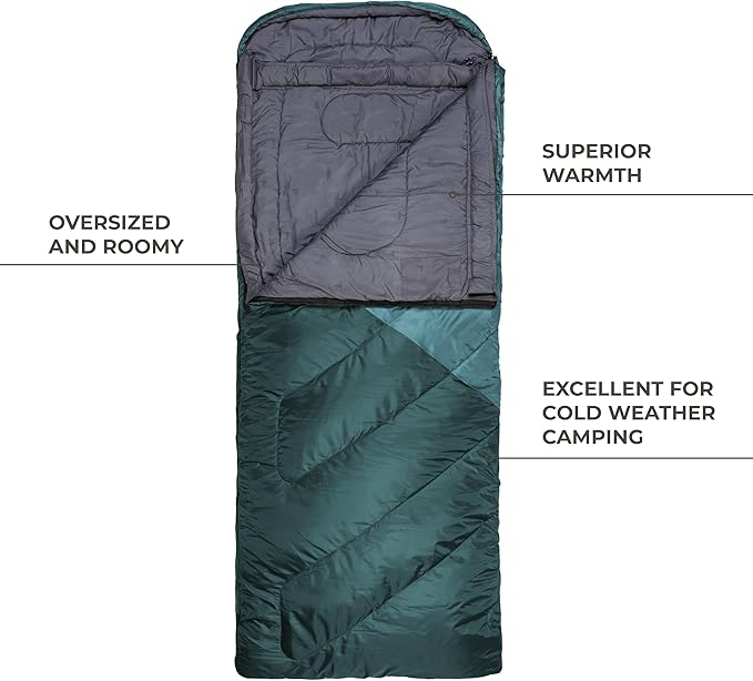 Teton Celsius XXL Sleeping Bag, Cold Weather Sleeping Bags for Adults and Kids, Camping Made Easy and Warm. Compression Sack Included