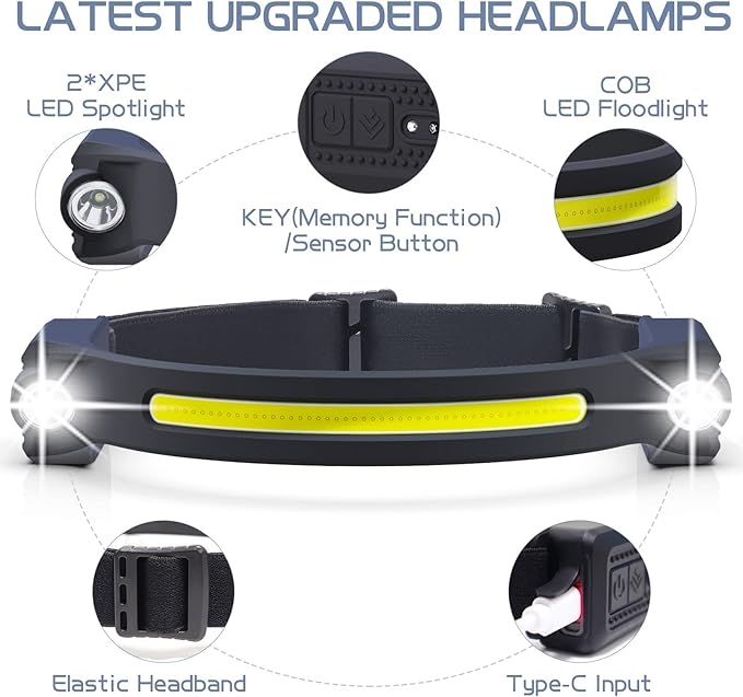 AlpsWolf Headlamp Rechargeable LED 1Pack - 2 XPE LED and COB LED Head Lamp, Motion Sensor, 260° Wide Beam, IPX4 Waterproof, Rechargeable Headlight for Camping Accessories
