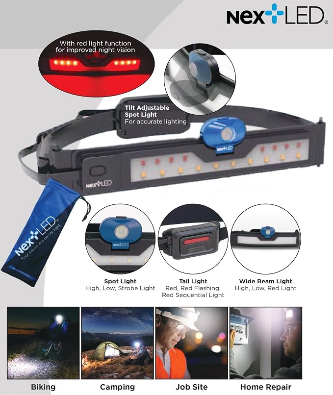 NextLED NT-6598 Multi-Function, Rechargeable Wide Beam Headlamp, Hard Hat Light/Spot/Safety, 3 Lights in 1, 500 Lumen, 210° Illumination, USB C Rechargeable Headlamp, Light Band Headlamp, IP-54