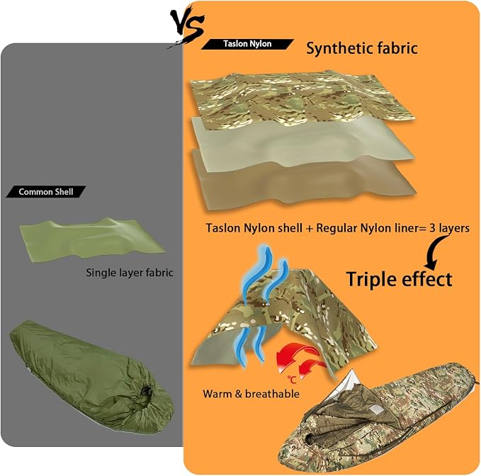 MT Military Army Force Defence 4 & Tropen Patrol Mummy Sleeping Bags with Bivy Cover Compression Sack, Modular Sleeping System 2.0 for Cold Weather,