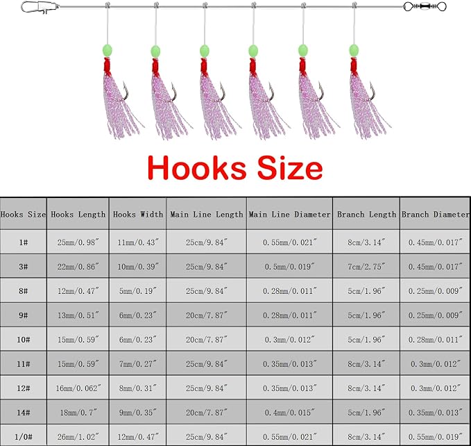Sabiki Rigs,30 Packs Fishing Bait Rigs,Luminous Sabiki Rig with High Carbon Fishing Hooks,Glow Fishing Beads Fishing Rigs for Freshwater/Saltwater