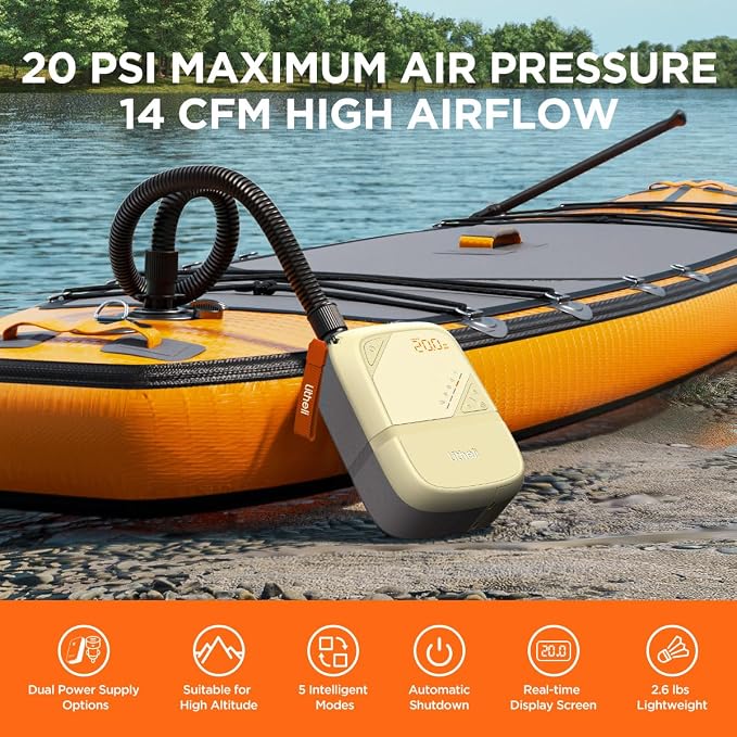 Litheli 20PSI Electric SUP Pump, Rechargeable Battery & 12V Car Powered, Dual Stage Inflation Deflation Auto-Off, Portable Air Pump for Paddle Board Kayak Tent Inflatable Bed