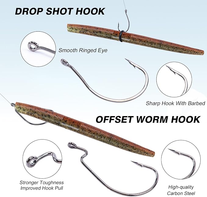Goture 143pcs Wacky Worm Fishing Lure Kit,Bass Fishing Wacky Rig Tool Kit | Includes 4in/5in Soft Plastics Lures, Rig Tool, O-Rings, Worm Hooks, Drop Shot Hooks, Tackle Box