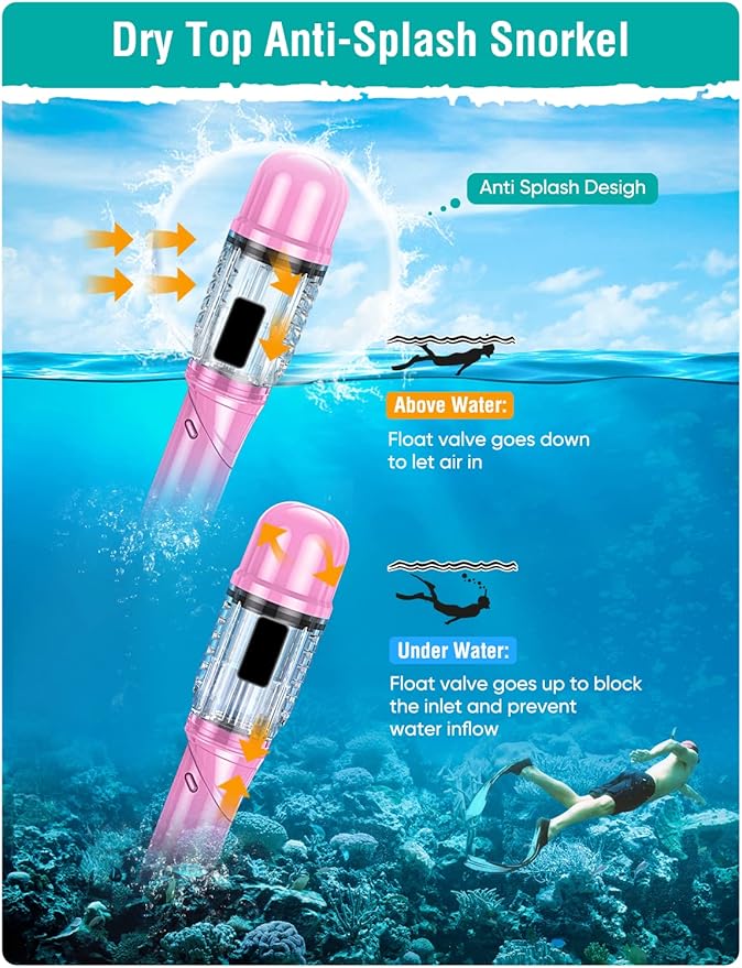 Seovediary Snorkel Set Adults Snorkeling Gear Anti-Fog Panoramic View Swim Mask Dry Top Snorkel Kit with Carry Bag for Snorkeling Scuba Diving Swimming Travel